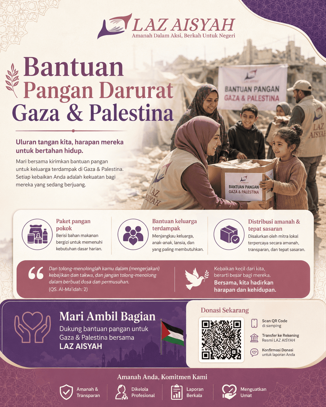 Bantuan Pangan Darurat Gaza & Palestina