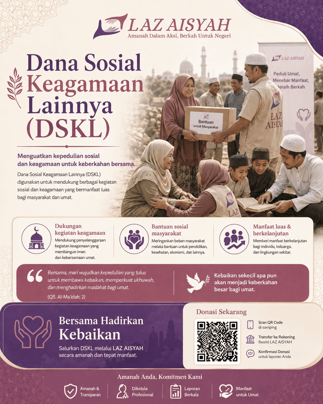 Dana Sosial Keagamaan Lainnya (DSKL)